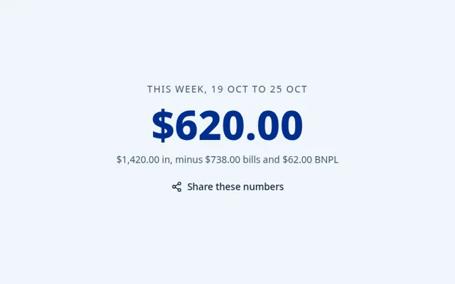 Float weekly spending preview
